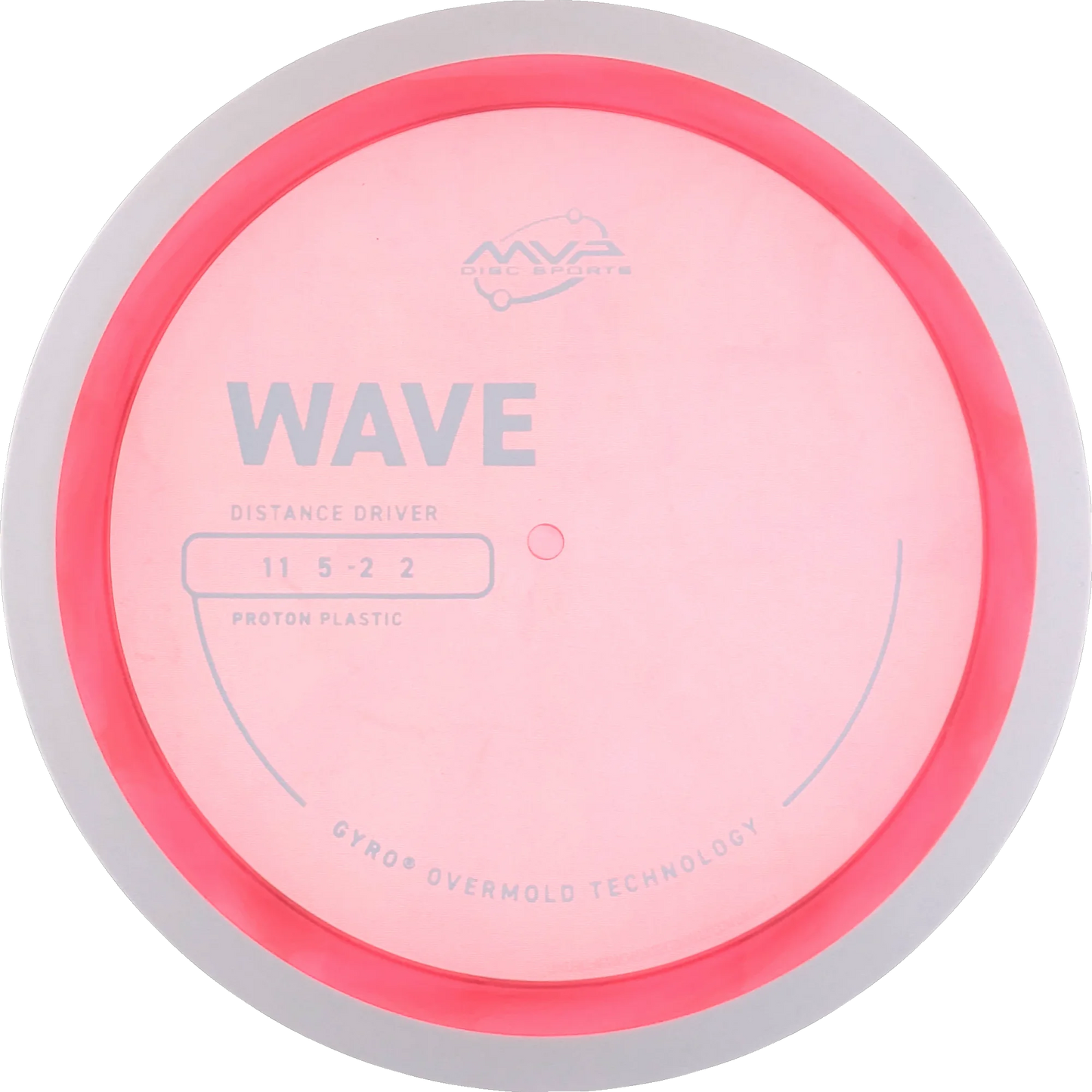 Proton Wave