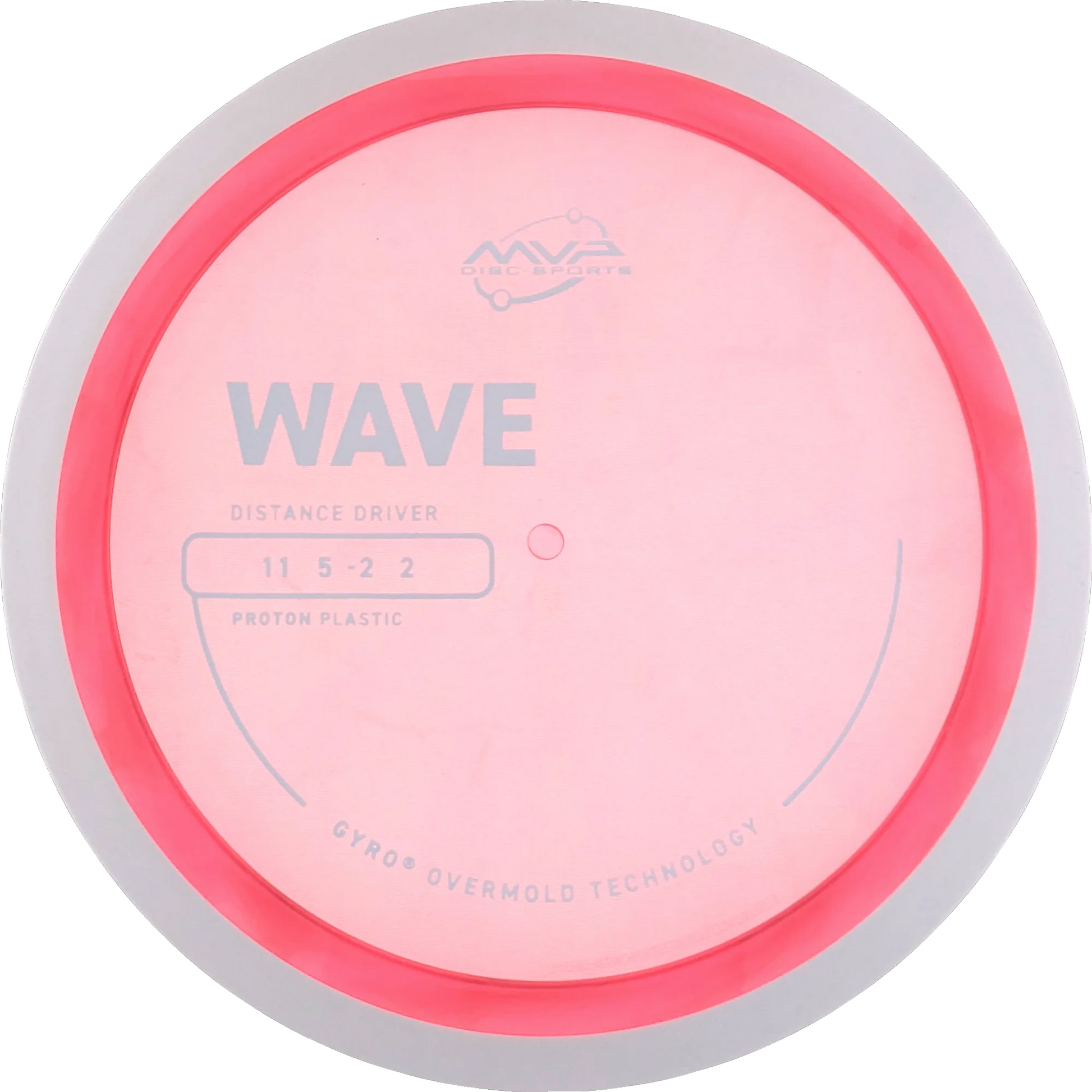 Proton Wave