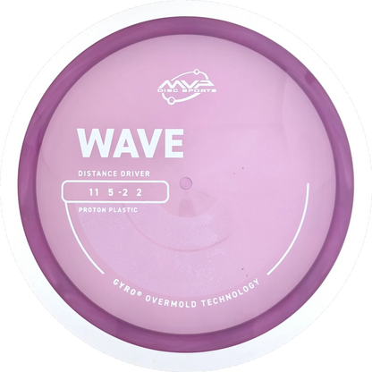 Proton Wave