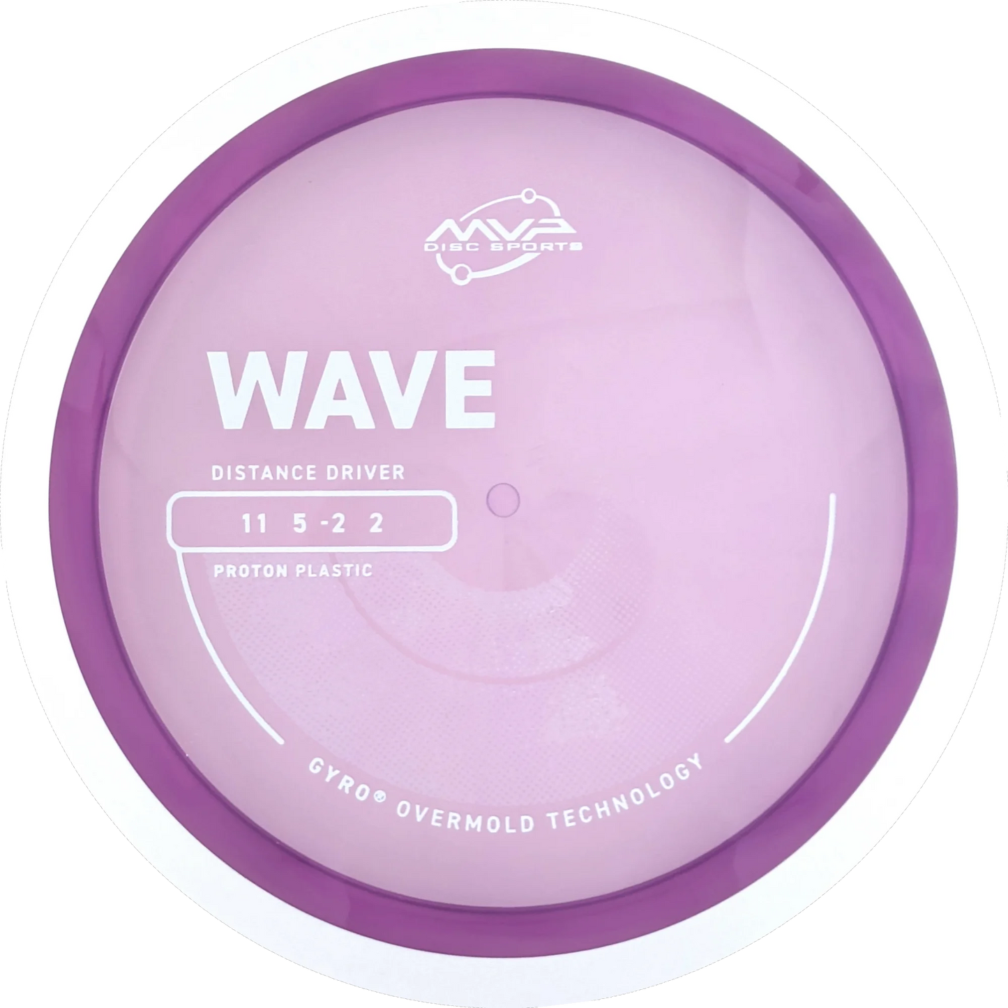 Proton Wave
