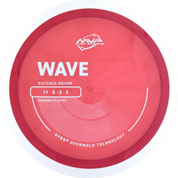 Proton Wave