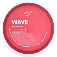 Proton Wave