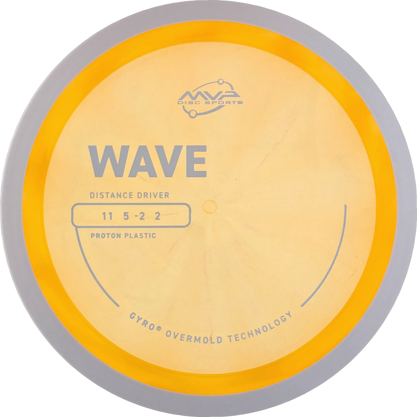 Proton Wave
