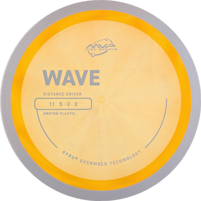 Proton Wave