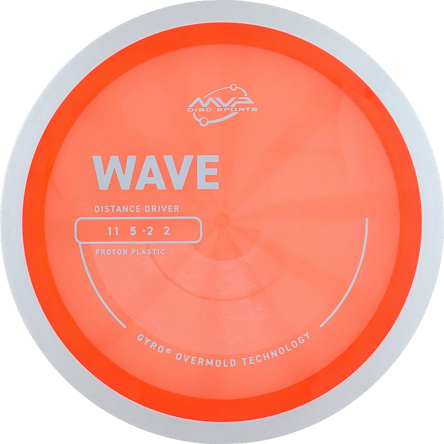 Proton Wave