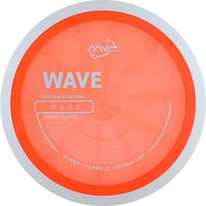 Proton Wave