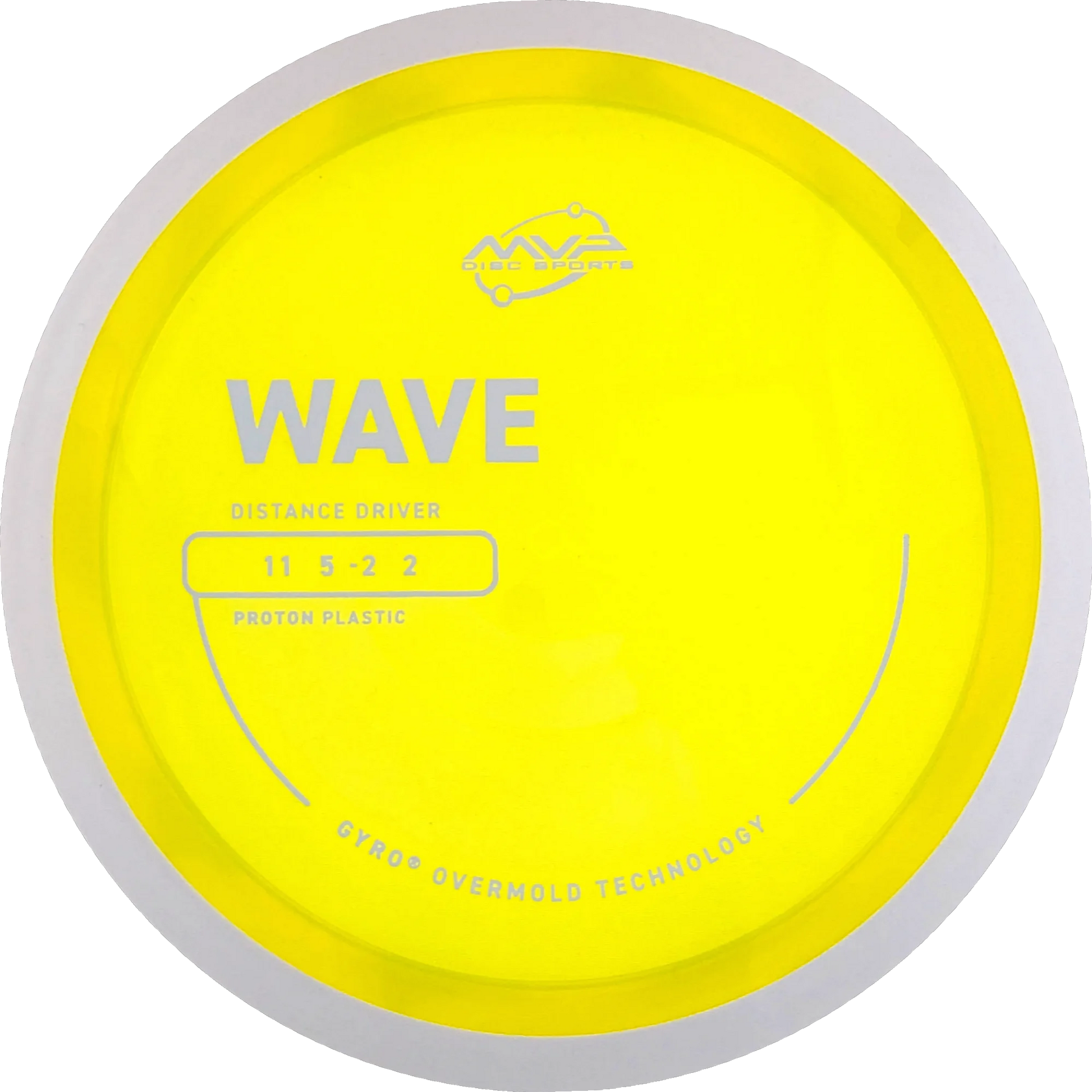 Proton Wave