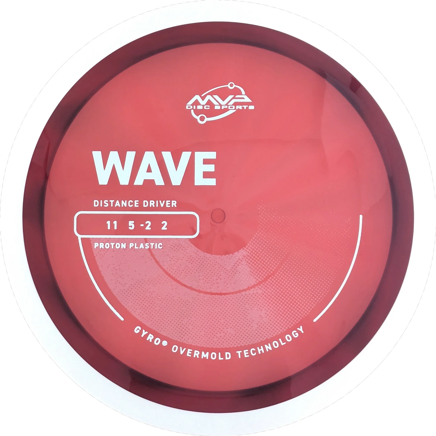 Proton Wave