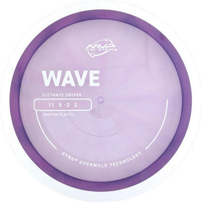 Proton Wave