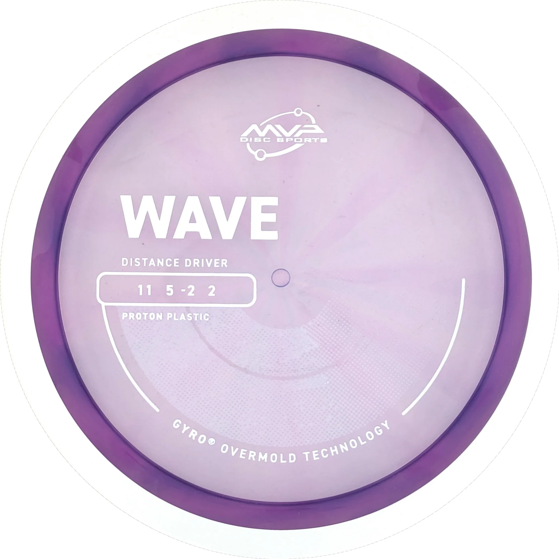 Proton Wave