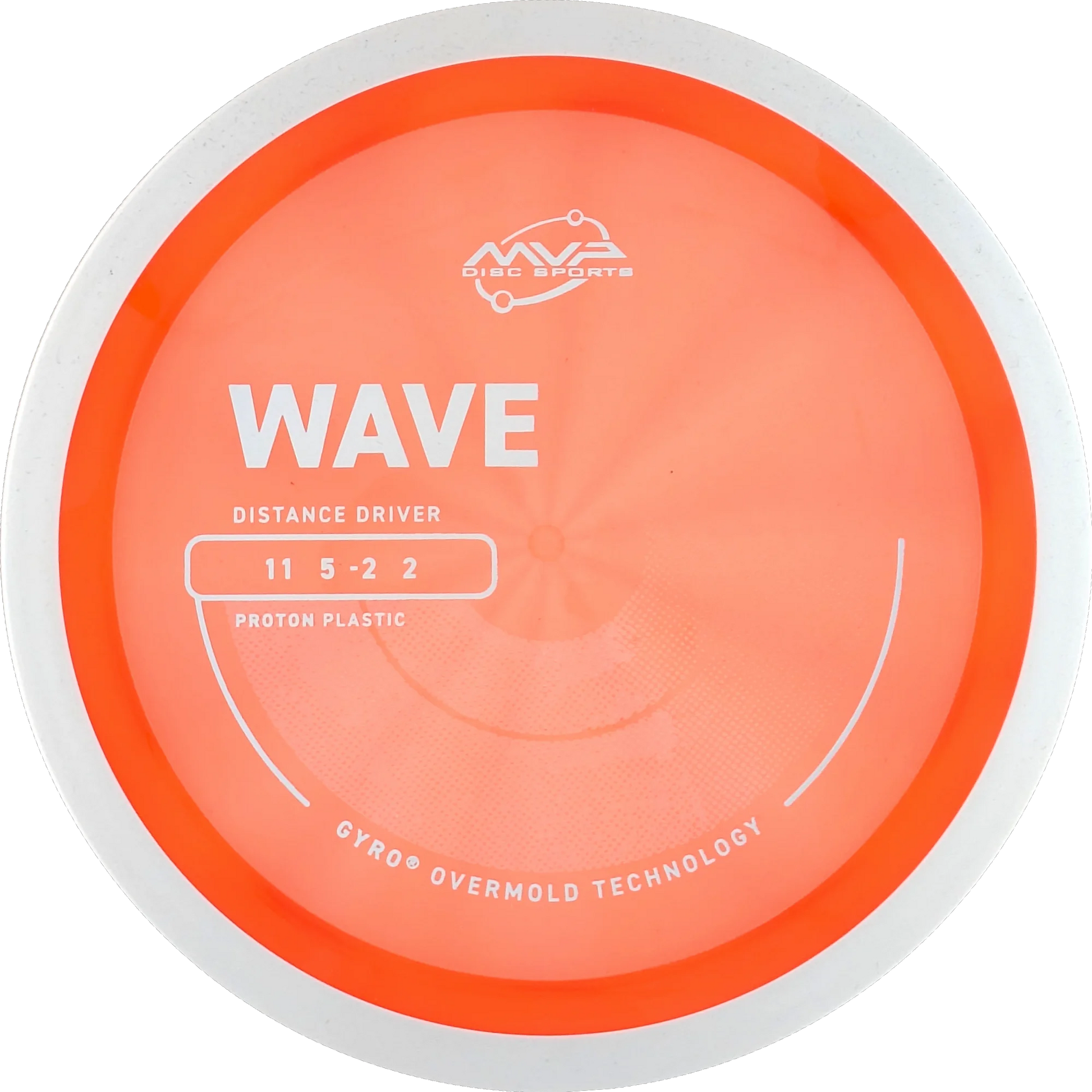Proton Wave