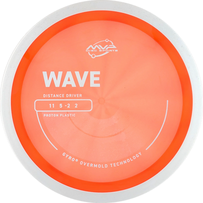Proton Wave