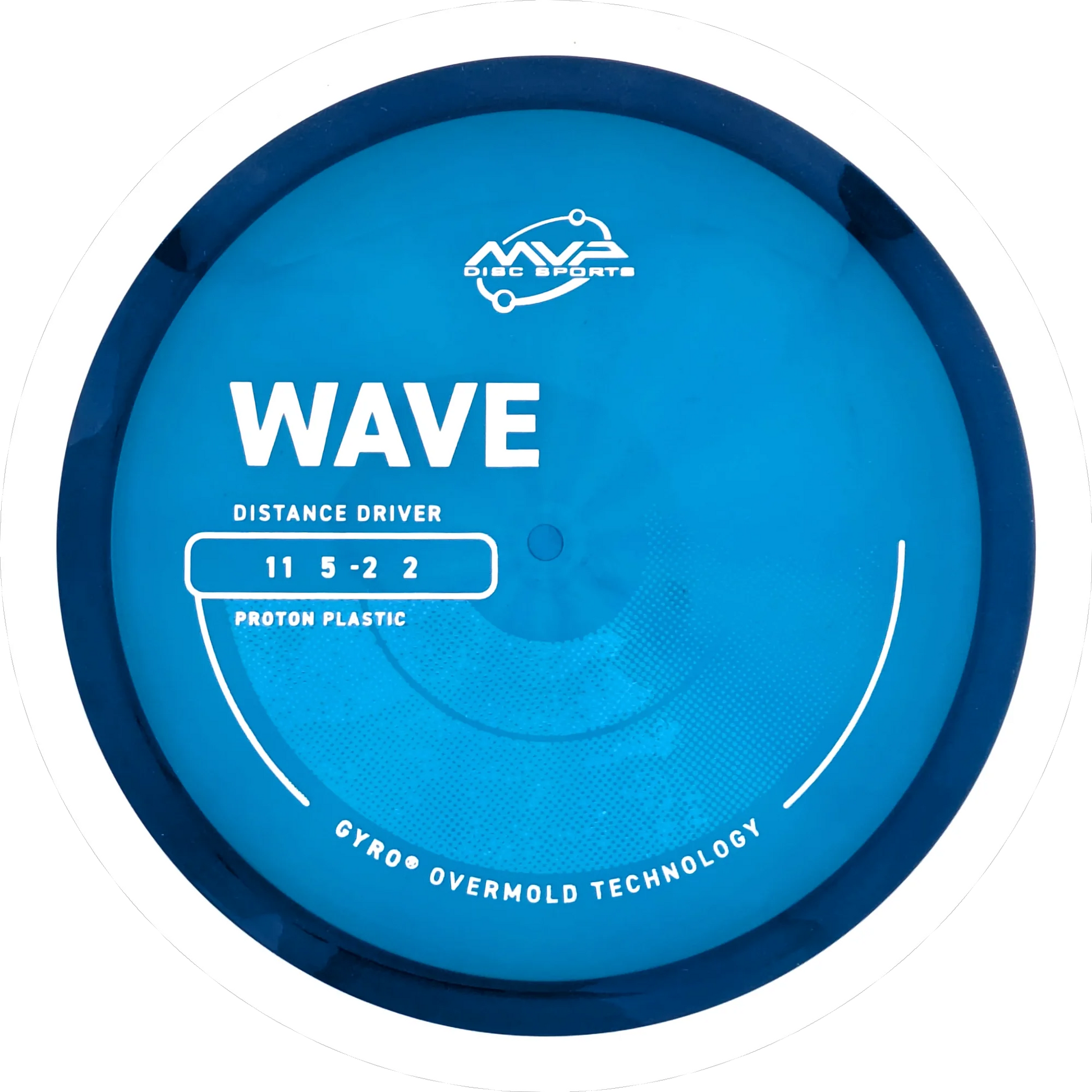 Proton Wave