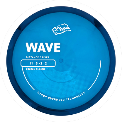 Proton Wave