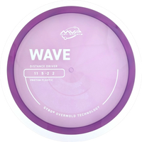 Proton Wave