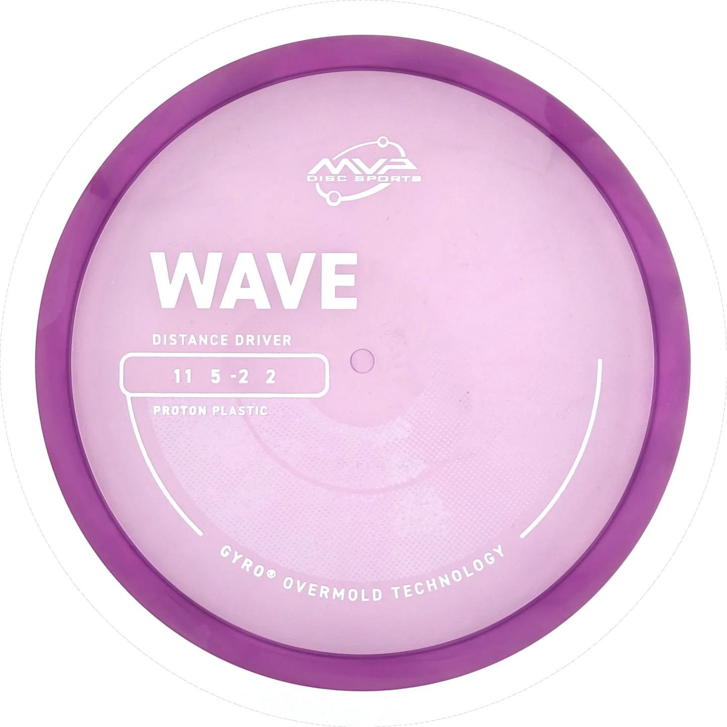 Proton Wave