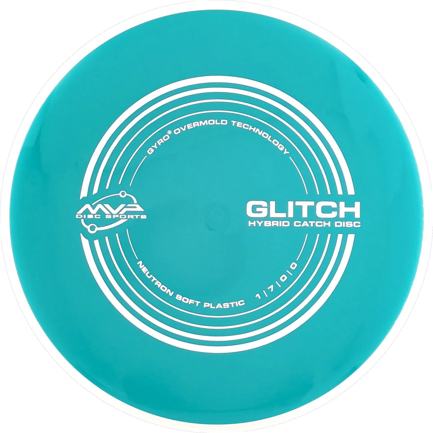 Soft Neutron Glitch