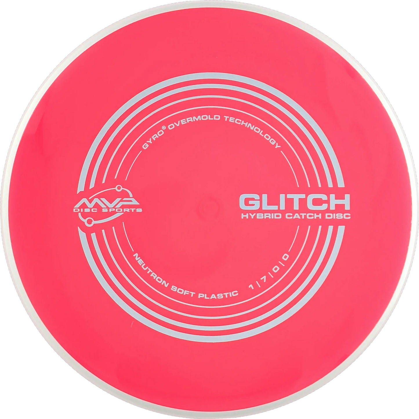 Soft Neutron Glitch
