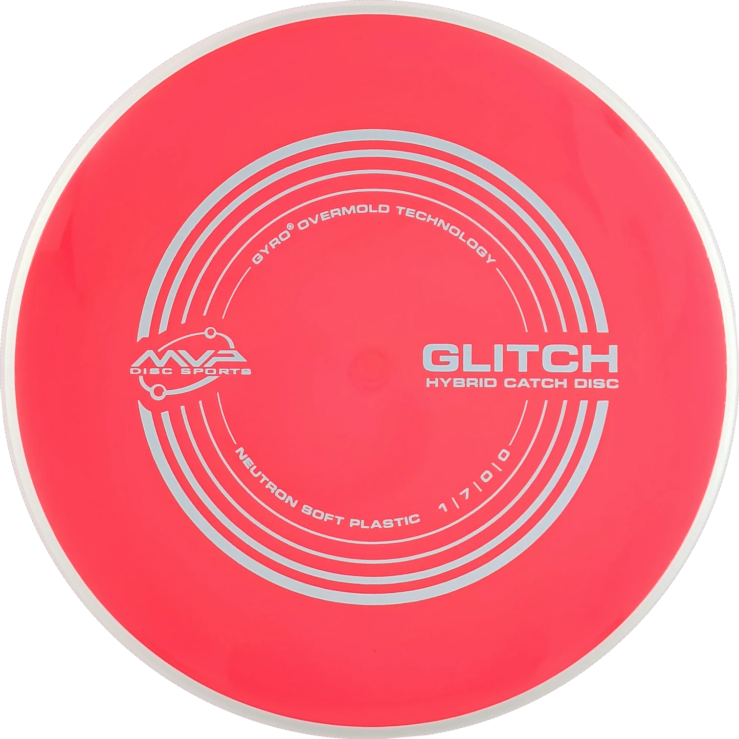 Soft Neutron Glitch