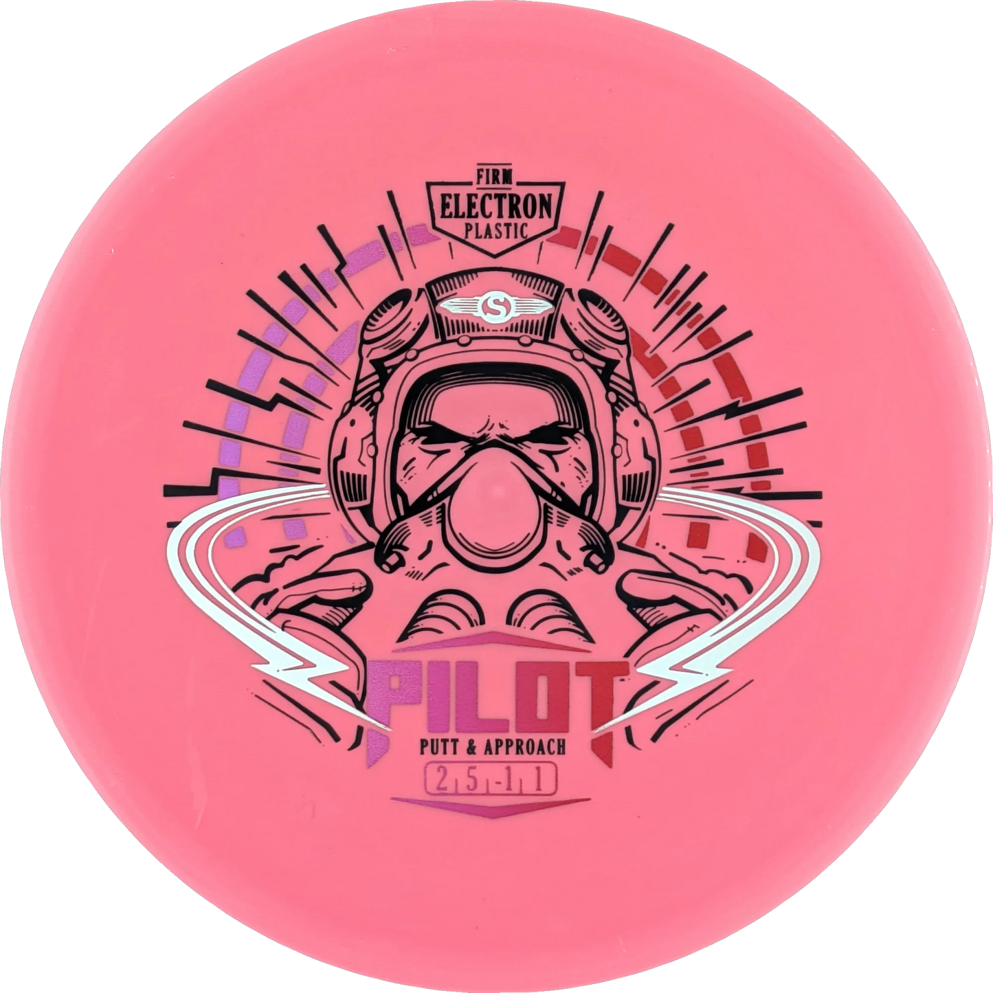 Electron Firm Pilot