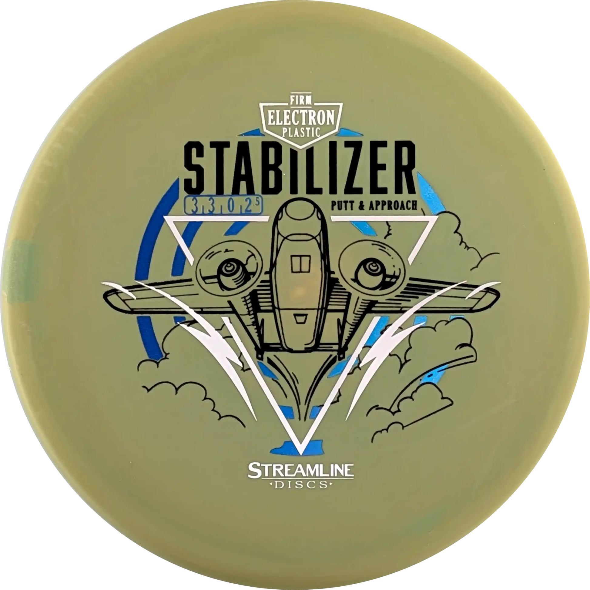 Electron Firm Stabilizer