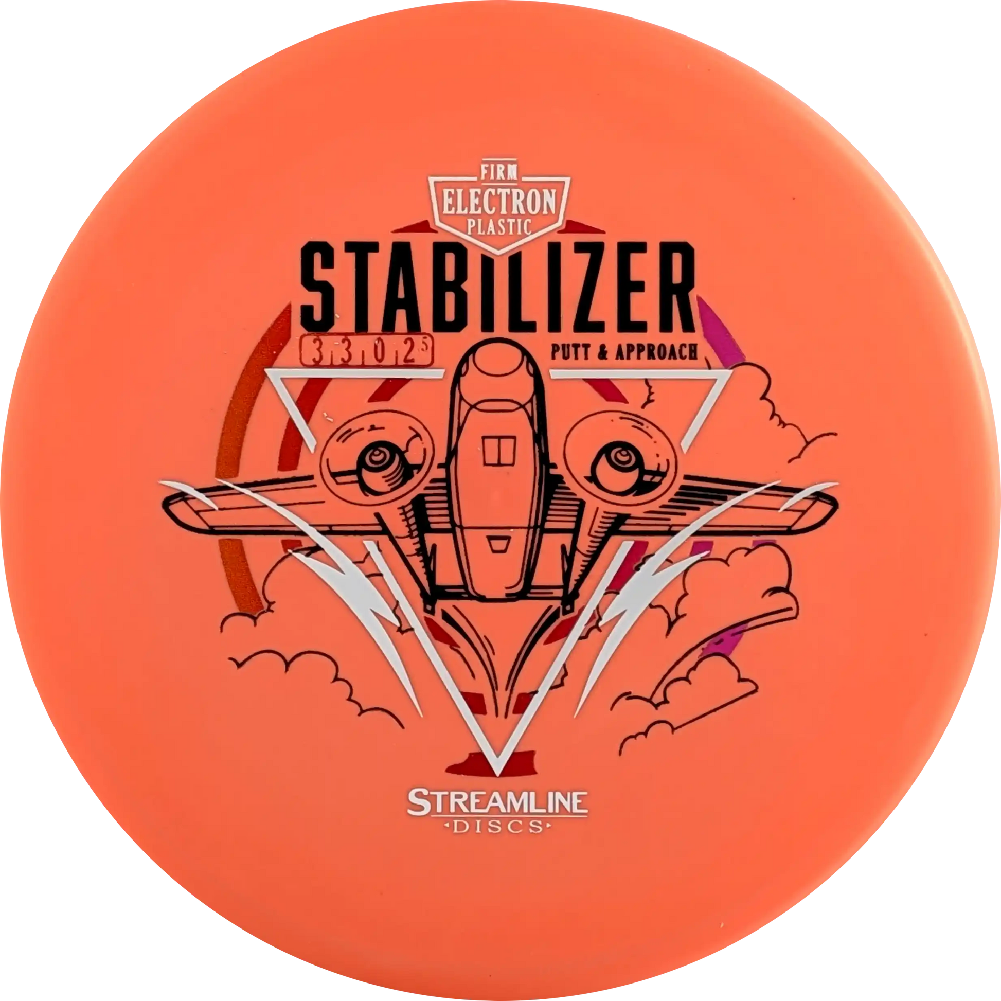 Electron Firm Stabilizer