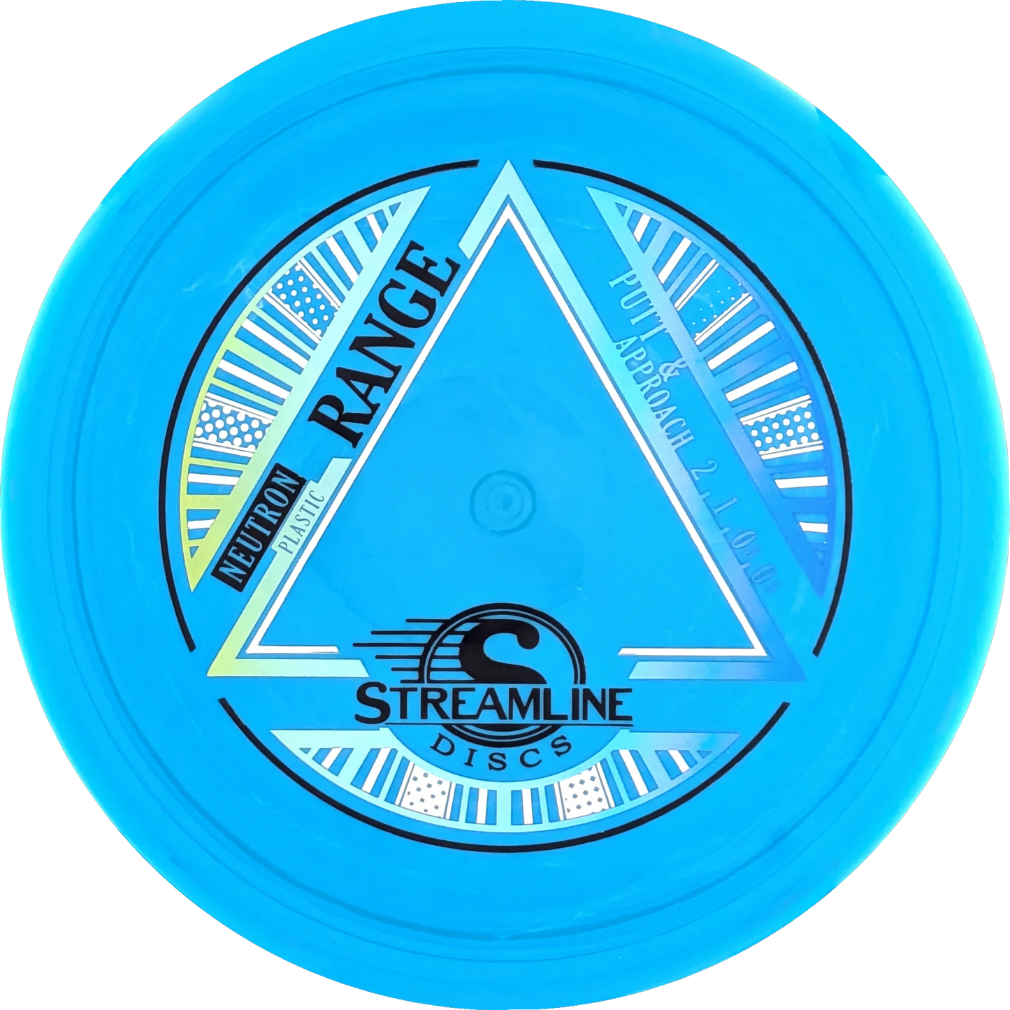Neutron Range