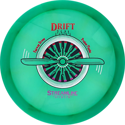 Proton Drift