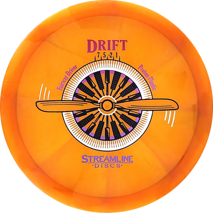 Proton Drift
