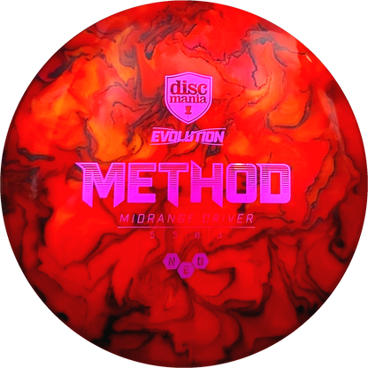 Schwebs Ink Neo Method