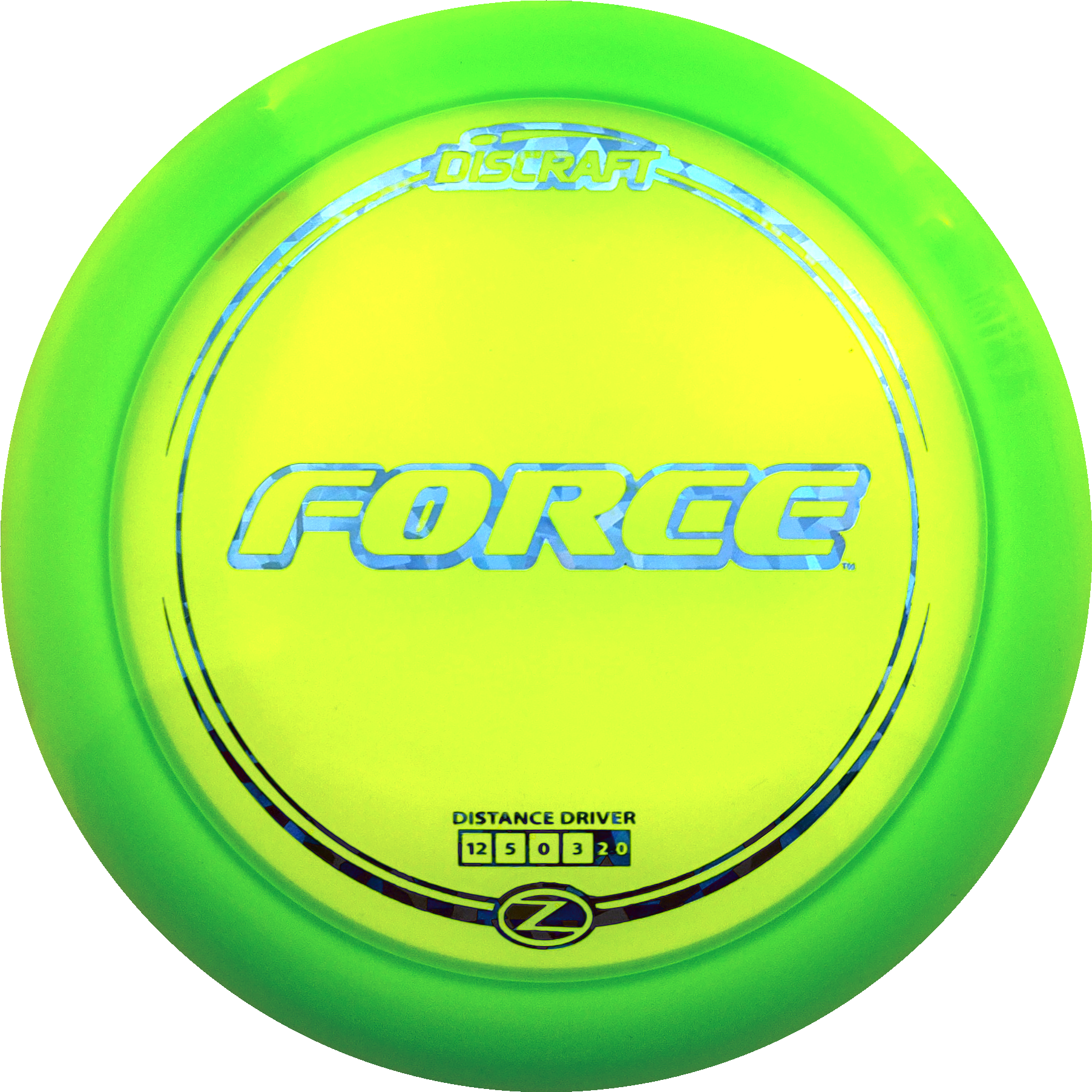 Z Line Force