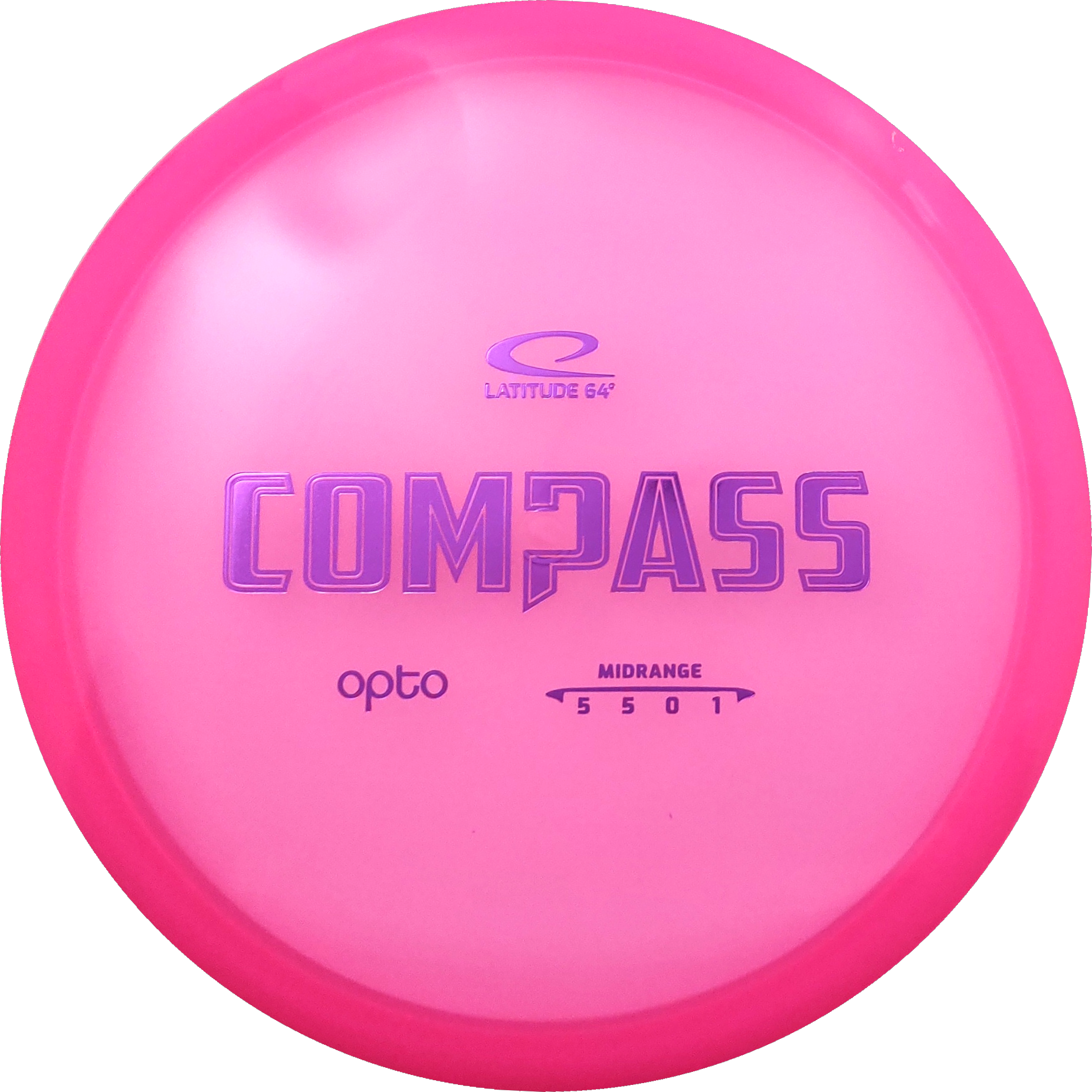 Opto Compass