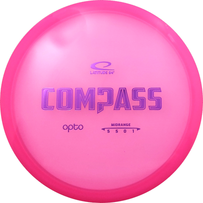 Opto Compass